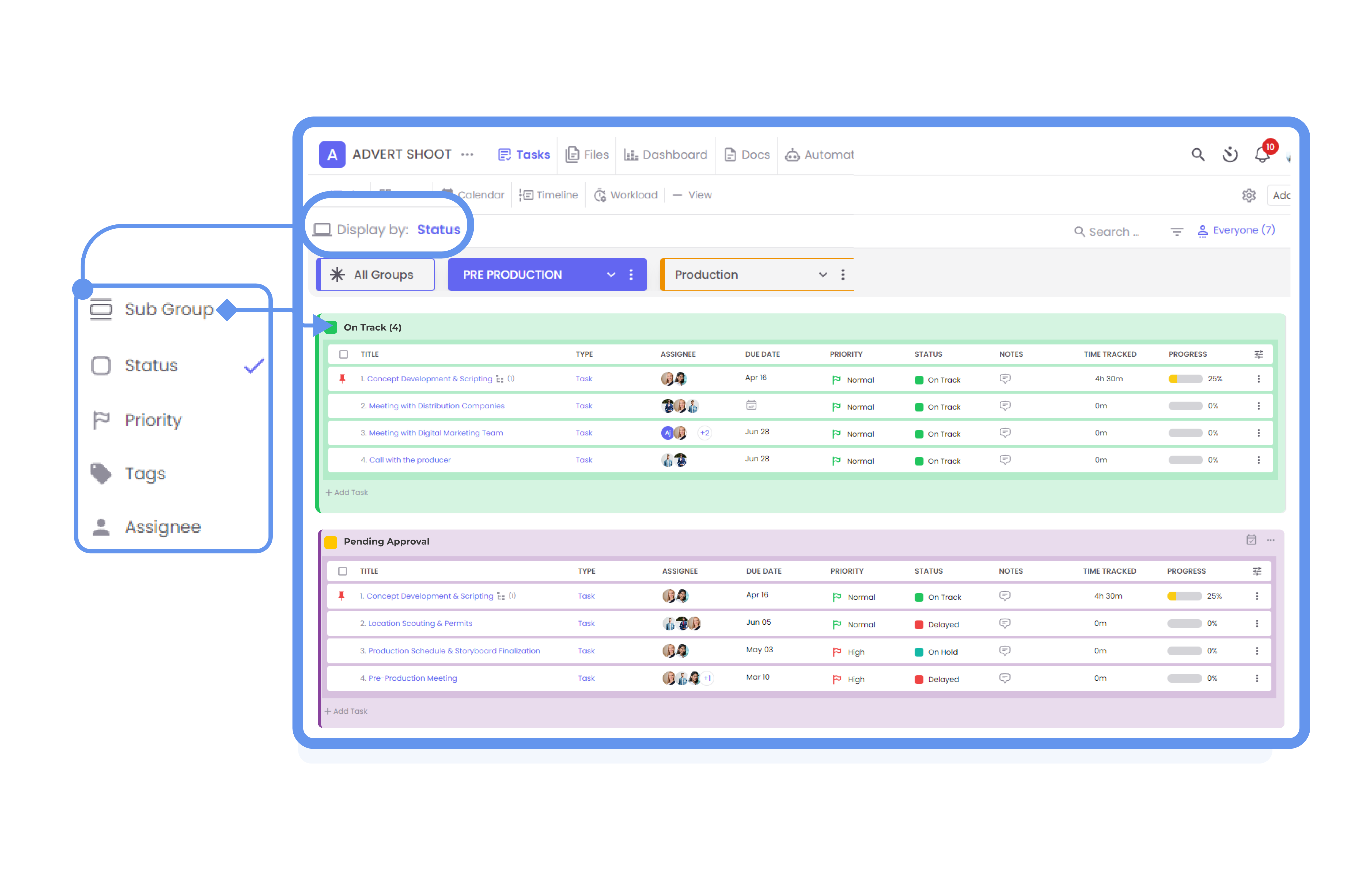 List acedboard